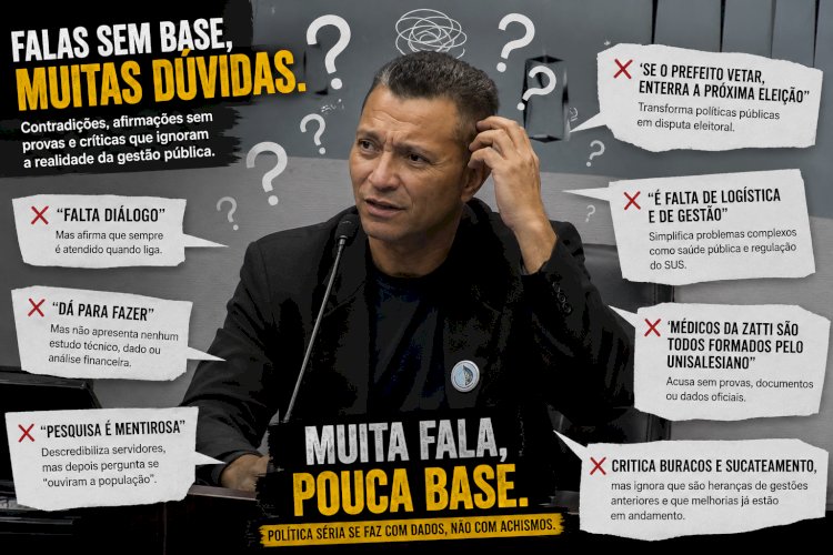 Quando a Política Ignora a Técnica: As Contradições da Entrevista de Damião